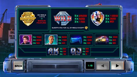robocop casino